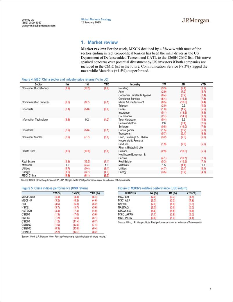 《JPMorgan-China Equity Strategy Assessing DoD list consequences  poss...-112761005》 - 第7页预览图