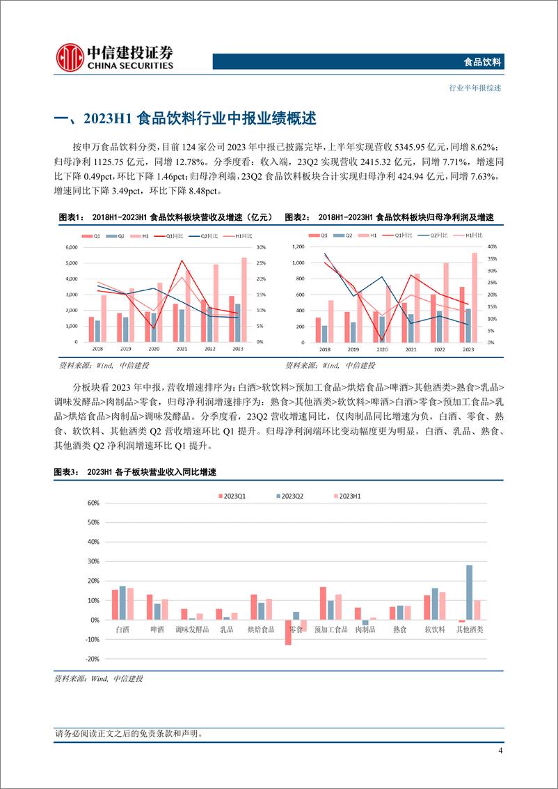 《食品饮料行业：白酒龙头彰显经营韧性，大众品复苏表现分化-20230906-中信建投-133页》 - 第8页预览图