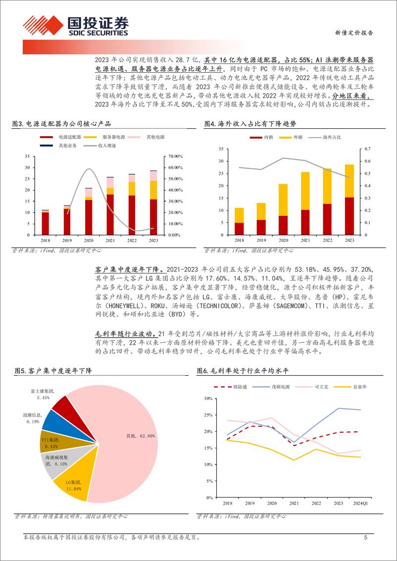 《新债定价报告：加快推进AI服务器电源，预计上市价格在108_113元之间-240725-国投证券-10页》 - 第5页预览图