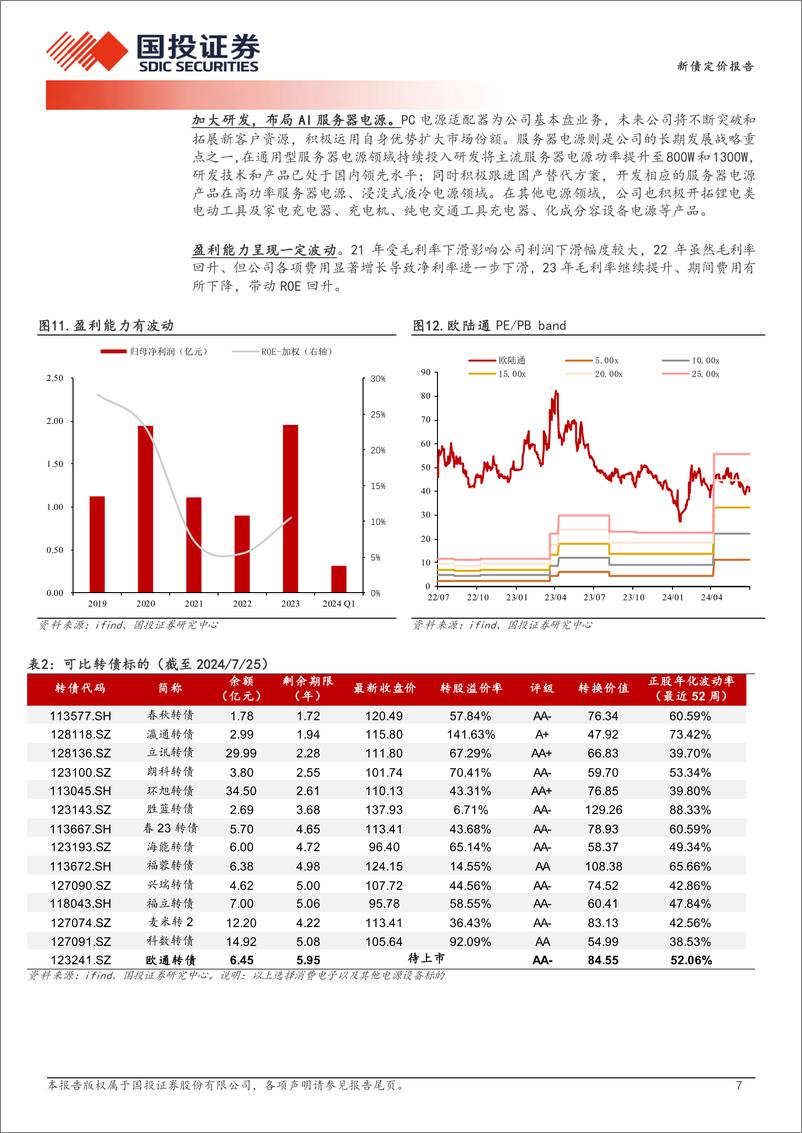 《新债定价报告：加快推进AI服务器电源，预计上市价格在108_113元之间-240725-国投证券-10页》 - 第7页预览图