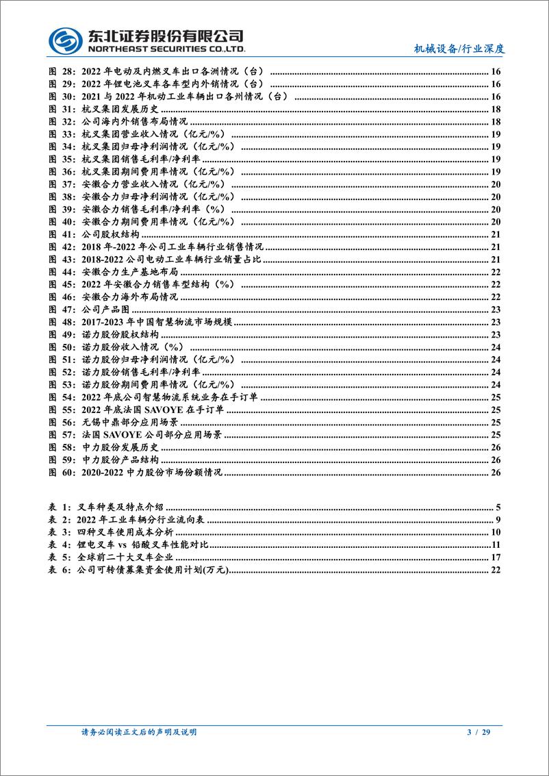 《工程机械系列深度一：电动化 国际化加速共振，国产出口快速崛起》 - 第3页预览图