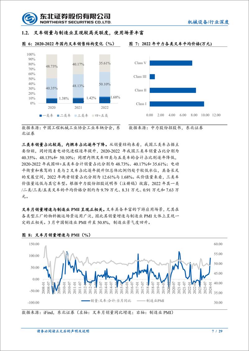 《工程机械系列深度一：电动化 国际化加速共振，国产出口快速崛起》 - 第7页预览图