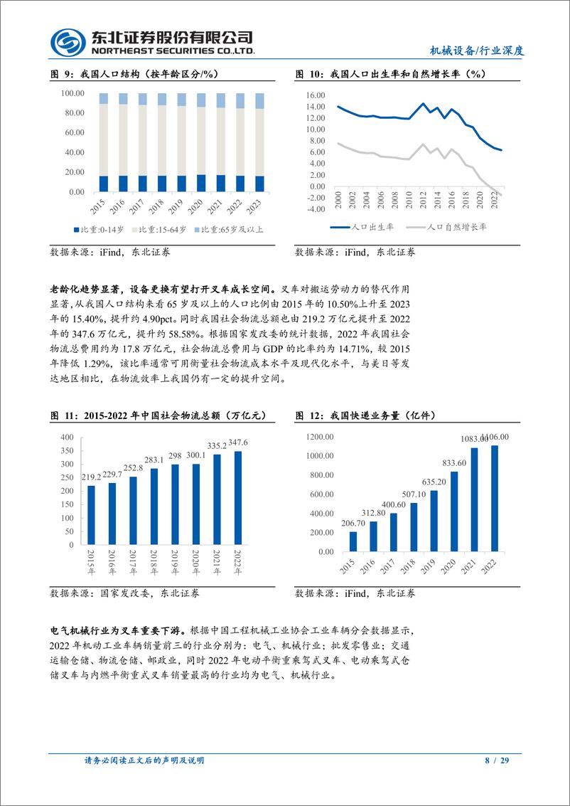 《工程机械系列深度一：电动化 国际化加速共振，国产出口快速崛起》 - 第8页预览图