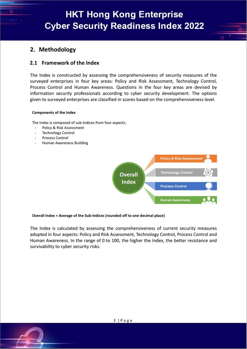 《2022年HKT香港企业网络安全就绪指数报告_英文版_》 - 第5页预览图