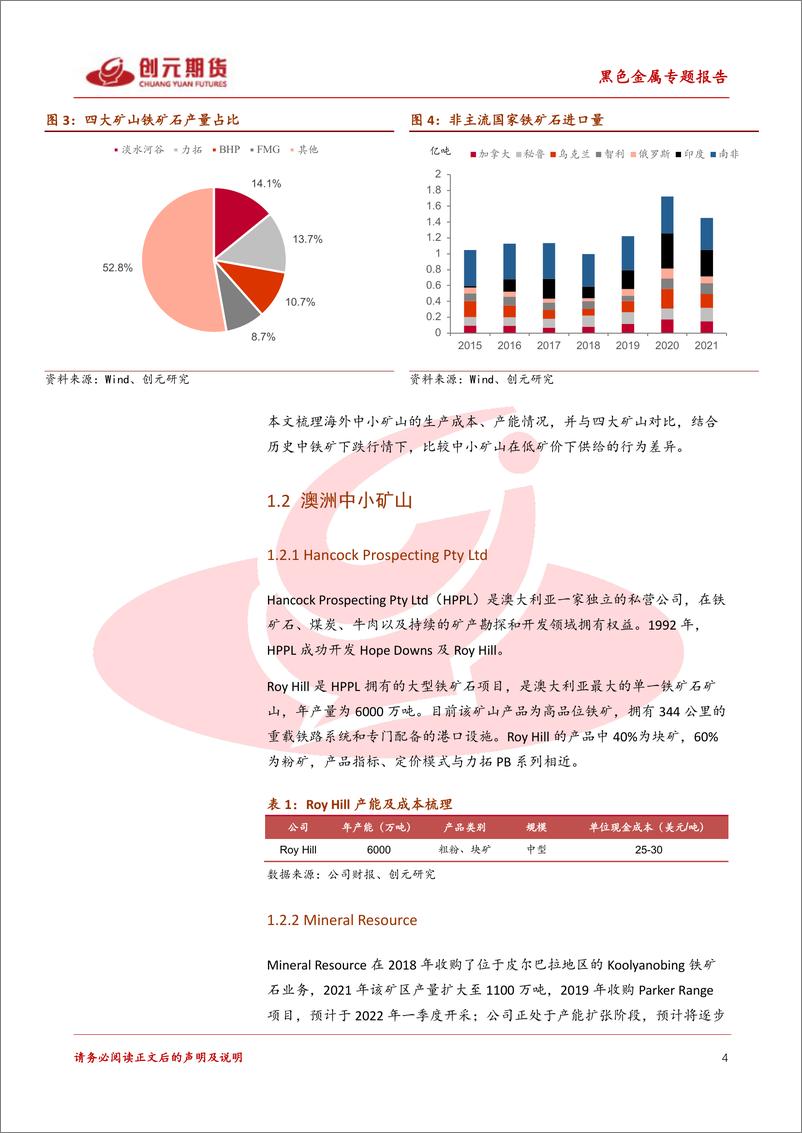 《黑色金属专题报告：低矿价下中小矿山的行为差异-20220613-创元期货-28页》 - 第5页预览图