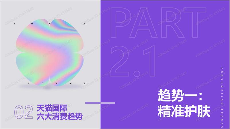 《2022天猫国际消费趋势前瞻报告》 - 第8页预览图