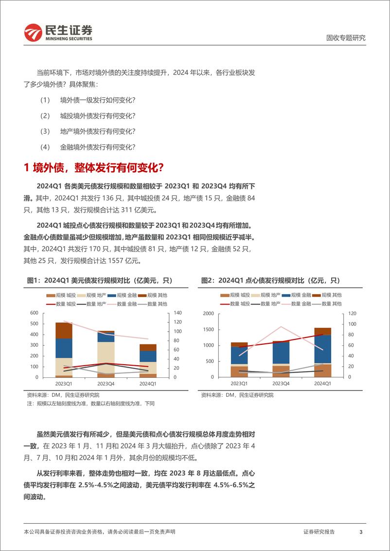 《境外债专题：2024，谁在发境外债？-240425-民生证券-16页》 - 第3页预览图