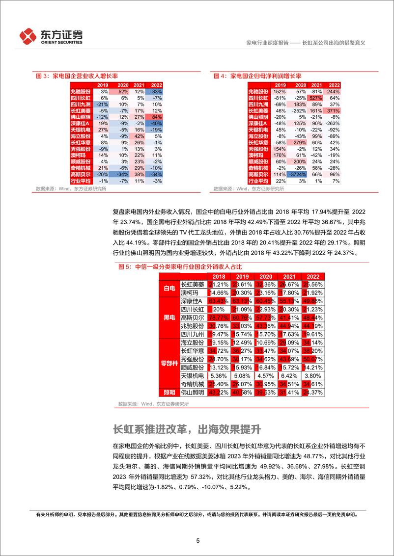 《家电行业央国企改革专题研究：长虹系公司出海的借鉴意义-240315-东方证券-16页》 - 第5页预览图