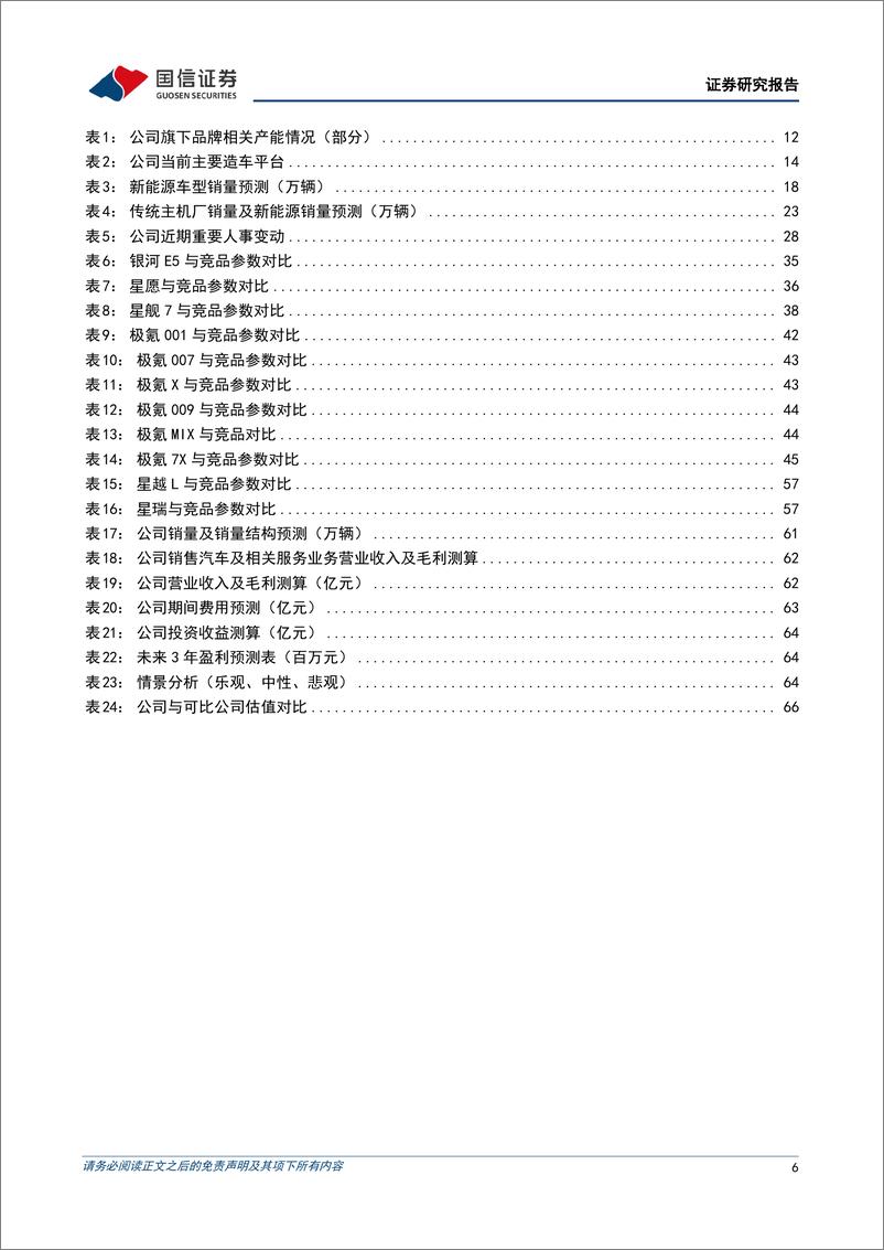《2025吉利汽车深度研究报告_三大改革开启新一轮增长周期》 - 第6页预览图