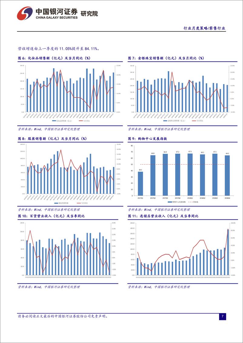 《零售行业月度策略：关注双十一线上大促，维持推荐必选消费渠道-20191101-银河证券-22页》 - 第8页预览图