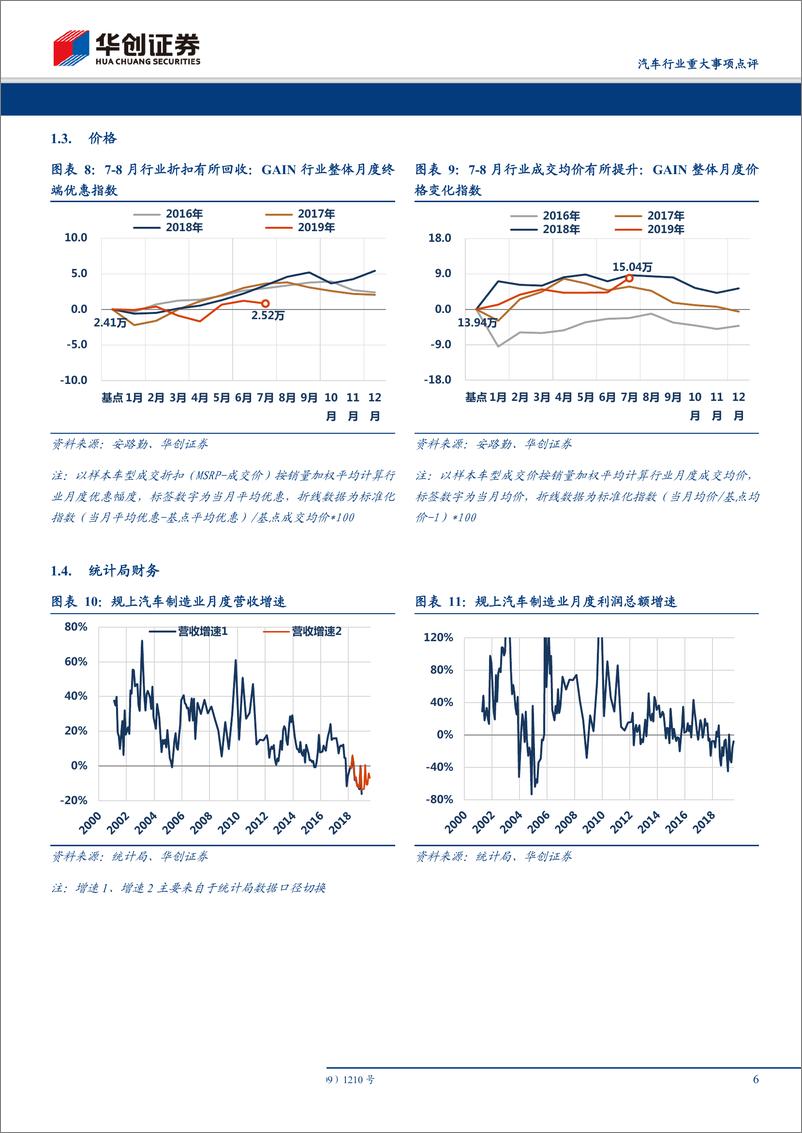 《汽车行业重大事项点评：8月行业销量，市场等待车企发力-20190910-华创证券-12页》 - 第7页预览图