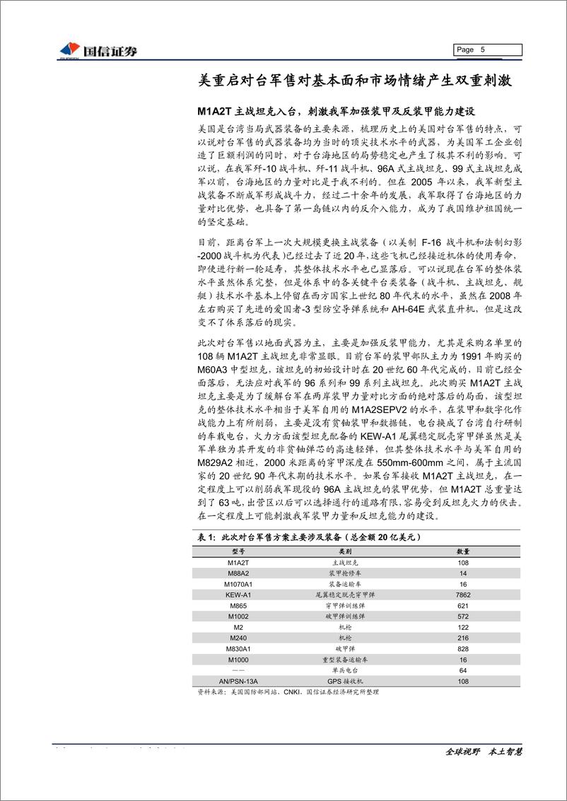 《国防军工行业2019年8月投资策略：美国重启对台军售，关注热点事件对板块的持续刺激-20190807-国信证券-10页》 - 第6页预览图