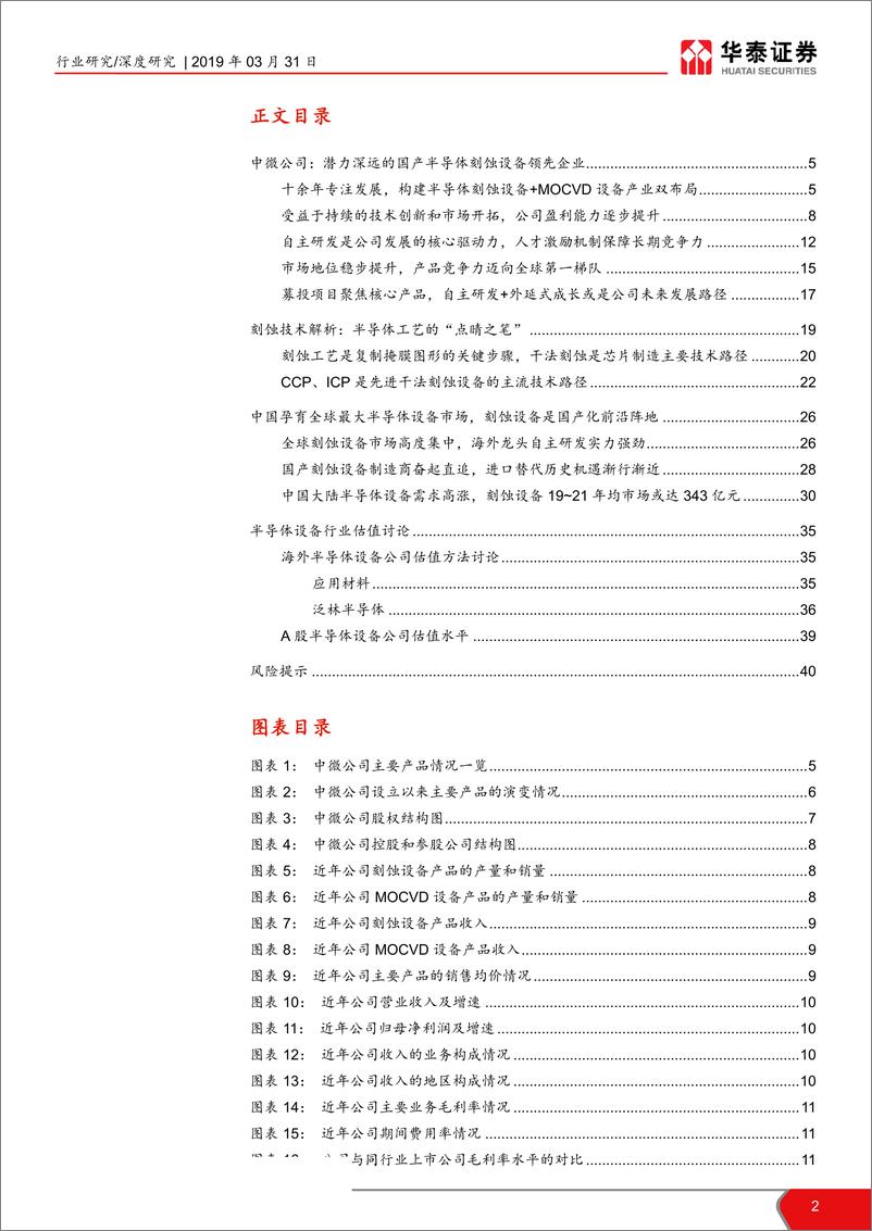 《机械设备行业华泰科创投资手册系列：科创板高端装备解读，中微公司-20190331-华泰证券-41页》 - 第3页预览图