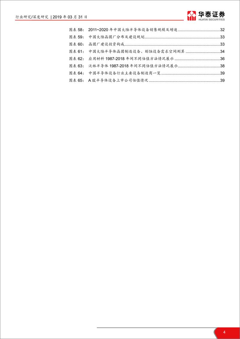 《机械设备行业华泰科创投资手册系列：科创板高端装备解读，中微公司-20190331-华泰证券-41页》 - 第5页预览图