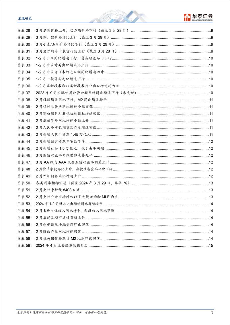 《图说中国月报：3月生产增速较开年有所回落-240330-华泰证券-18页》 - 第2页预览图