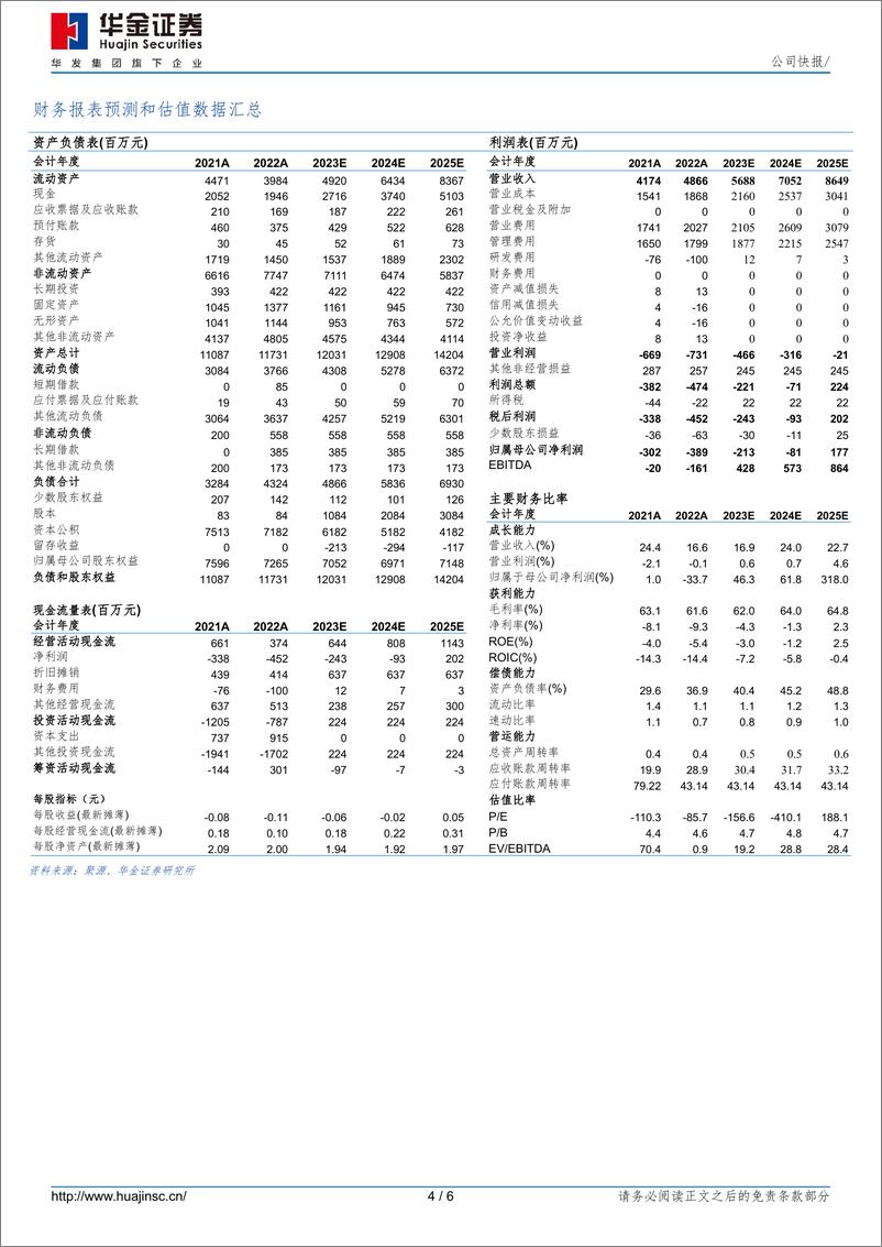 《202402月更新-云转型成效显著，大模型应用开启商业化》 - 第4页预览图