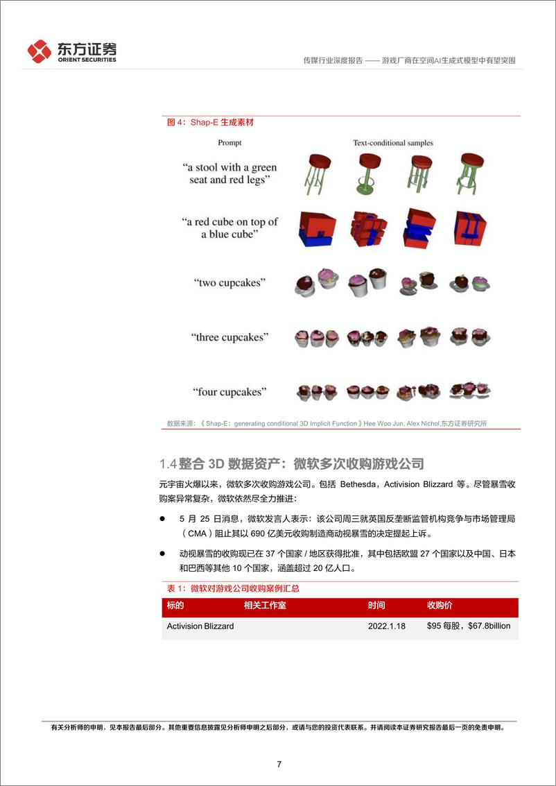 《游戏行业驱动力系列之：AI驱动生产力变革2，游戏厂商在空间AI生成式模型中有望突围-20230710-东方证券-19页》 - 第8页预览图