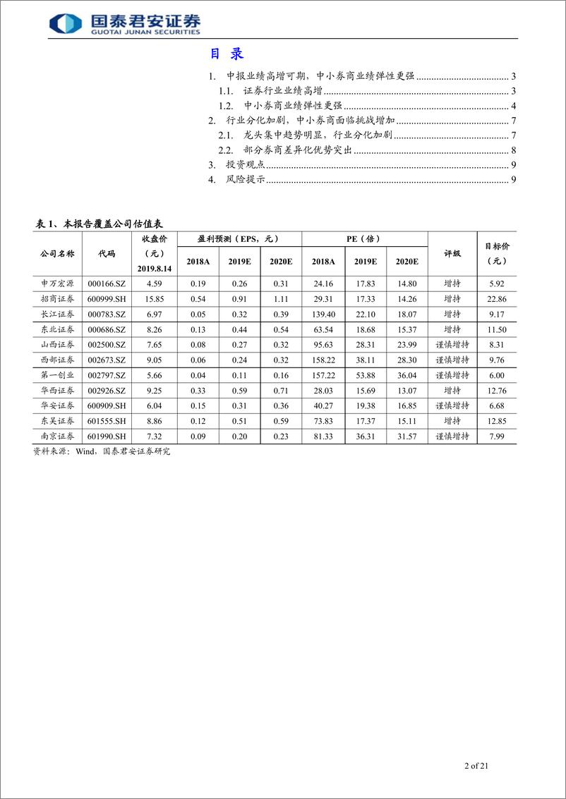 《投资银行业与经纪业行业更新及中小券商覆盖报告，中期业绩弹性显著，聚焦差异化战略-20190816-国泰君安-21页》 - 第3页预览图