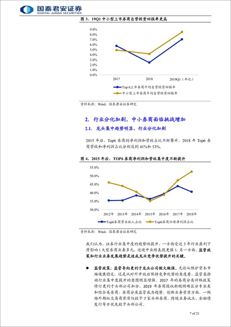 《投资银行业与经纪业行业更新及中小券商覆盖报告，中期业绩弹性显著，聚焦差异化战略-20190816-国泰君安-21页》 - 第8页预览图