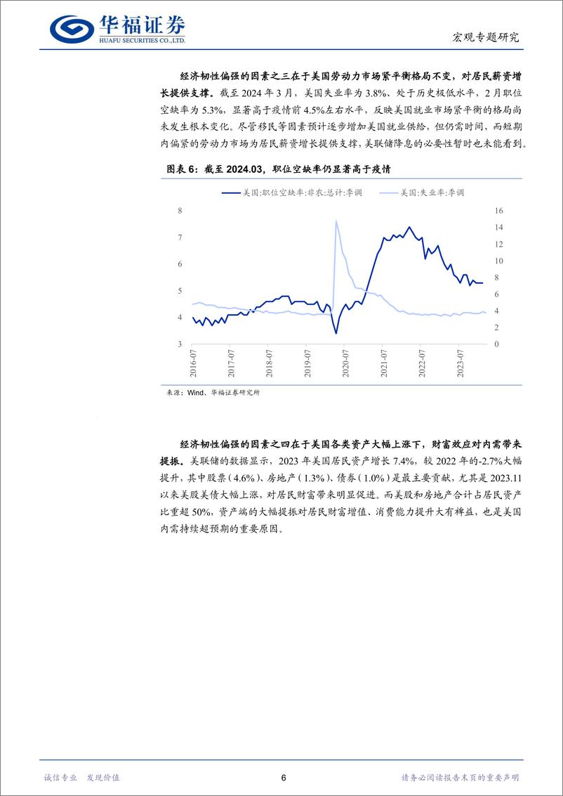 《警惕美联储全年不降息的风险-240412-华福证券-15页》 - 第6页预览图