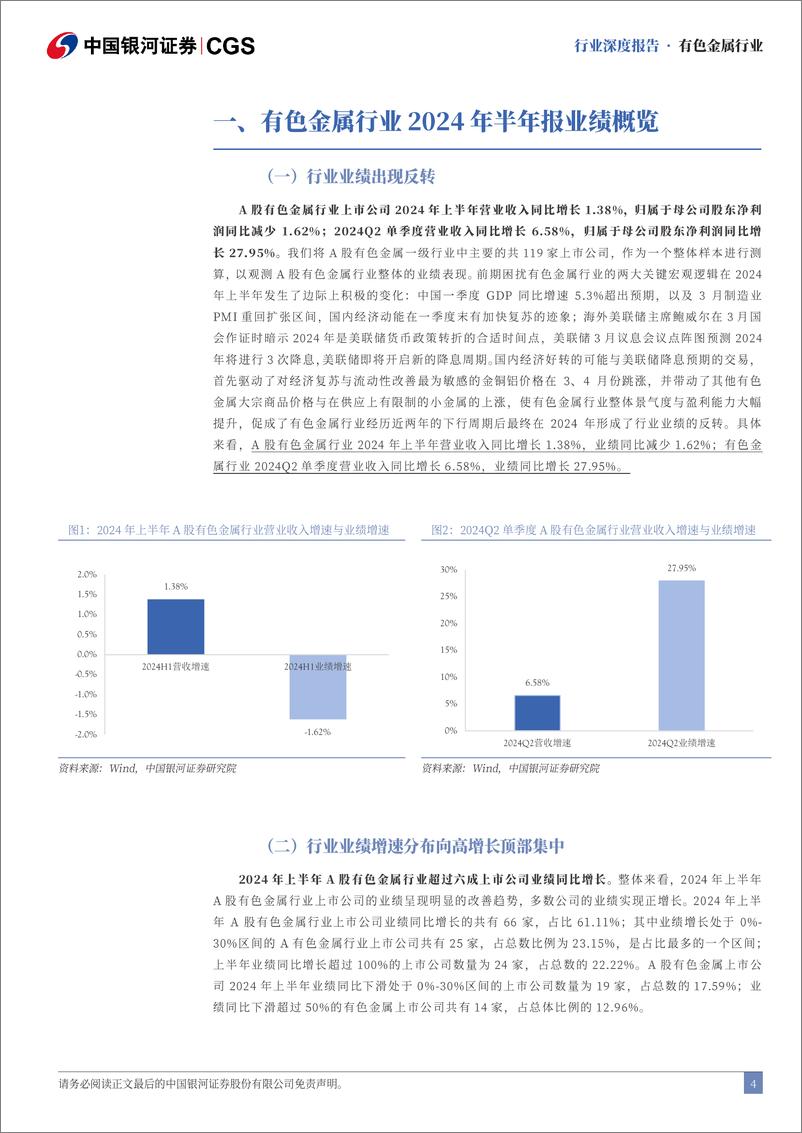 《A股有色金属行业2024年半年报业绩回顾：盈利能力增强，行业业绩反转-240906-银河证券-21页》 - 第4页预览图