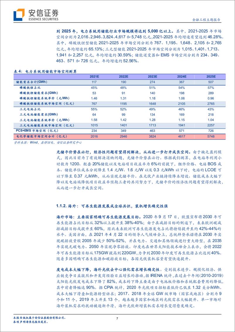 《汇添富光伏产业ETF投资价值分析：拥抱光伏行业景气周期》 - 第7页预览图