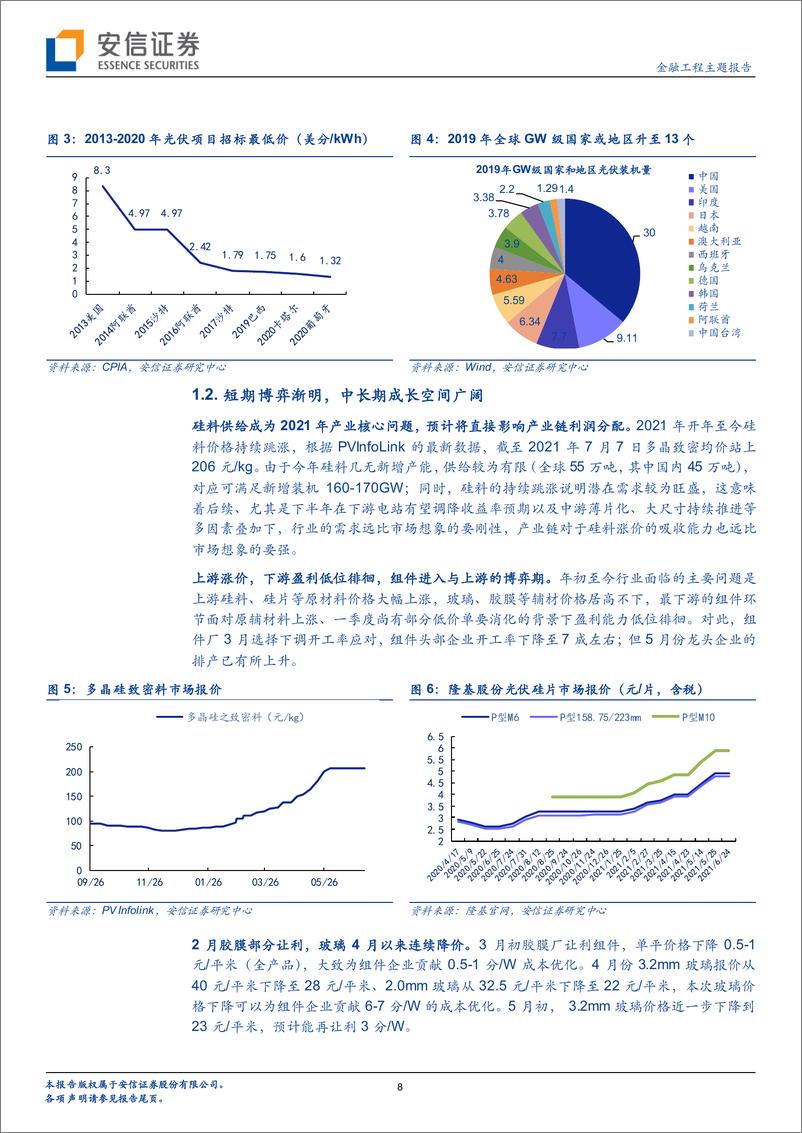 《汇添富光伏产业ETF投资价值分析：拥抱光伏行业景气周期》 - 第8页预览图