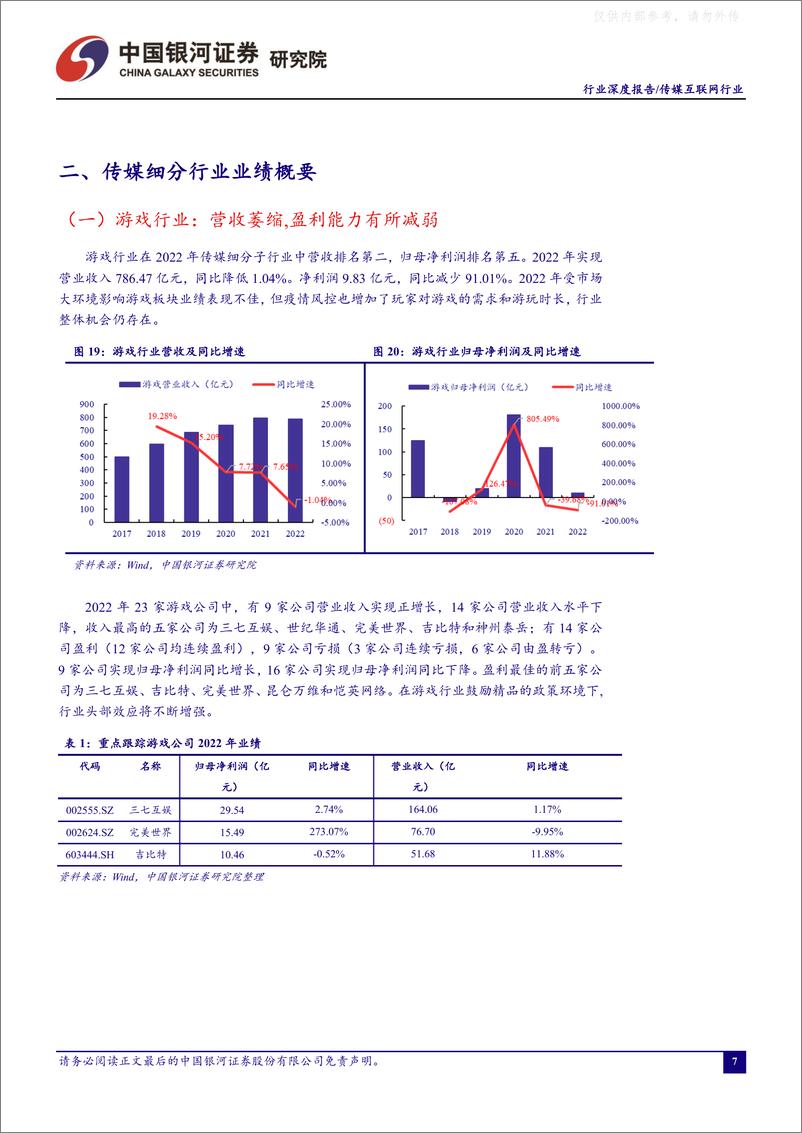 《银河证券-传媒互联网行业2022年报&2023Q1业绩总结：冬去春来，业绩释放在即-230511》 - 第8页预览图