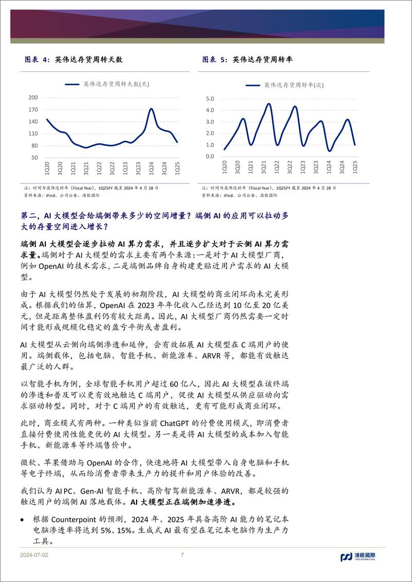 《浦银国际证券-全球AI算力行业首次覆盖：从云到端，云端协同，AI开启科技行业超级成长周期》 - 第7页预览图