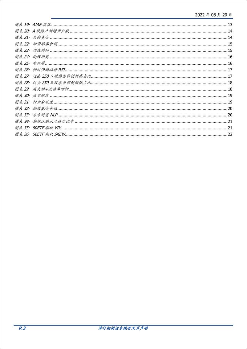 《择时雷达六面图：情绪面有所弱化-20220820-国盛证券-23页》 - 第4页预览图