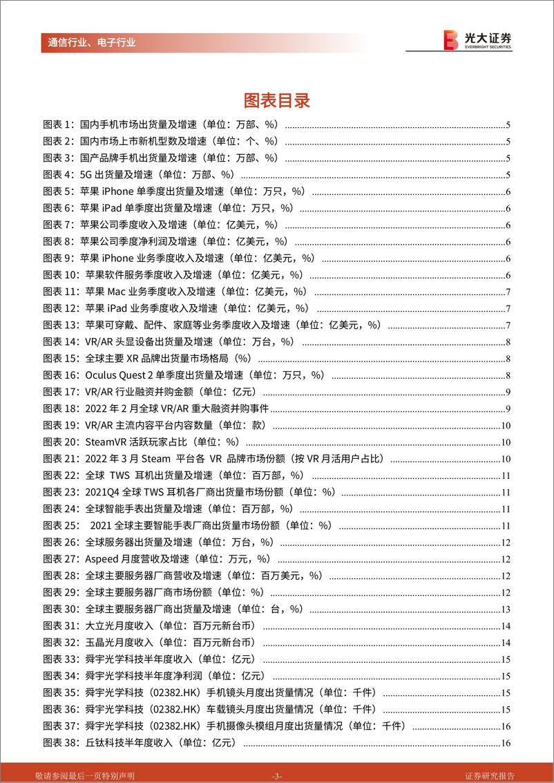 《通信电子行业景气数据跟踪报告第8期（2022年4月）：智能机持续疲弱，服务器先导指标领涨-20220420-光大证券-24页》 - 第4页预览图