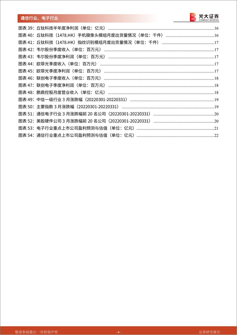 《通信电子行业景气数据跟踪报告第8期（2022年4月）：智能机持续疲弱，服务器先导指标领涨-20220420-光大证券-24页》 - 第5页预览图