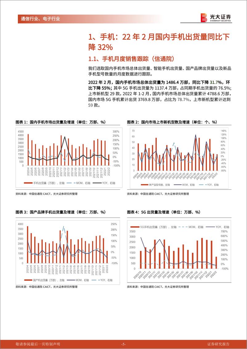 《通信电子行业景气数据跟踪报告第8期（2022年4月）：智能机持续疲弱，服务器先导指标领涨-20220420-光大证券-24页》 - 第6页预览图