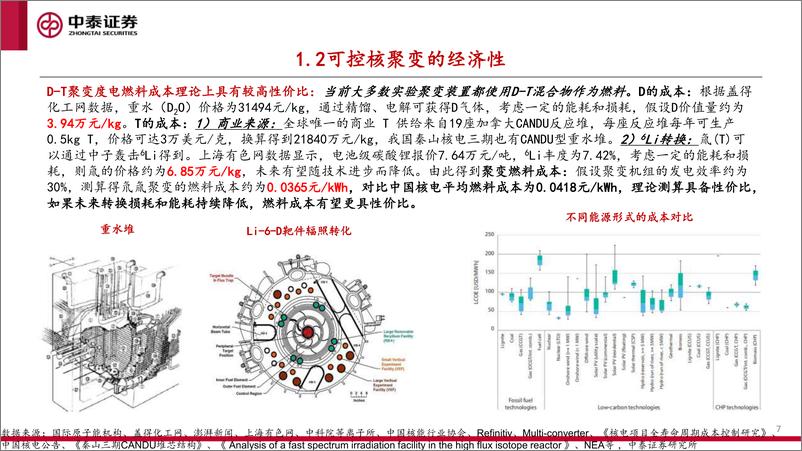 《核工装备行业深度汇报(三)：终极能源愈行愈近，可控核聚变产业持续加速-241224-中泰证券-39页》 - 第7页预览图