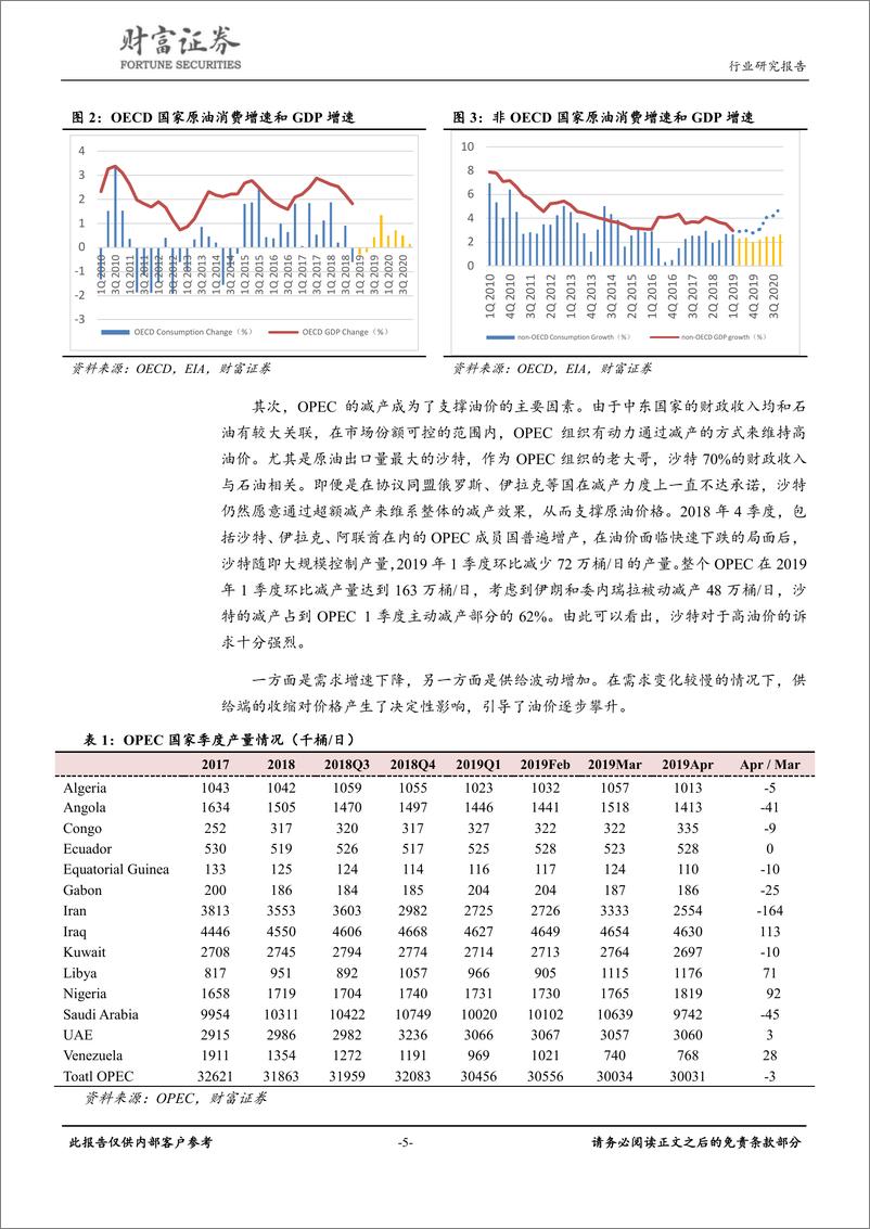 《石油化工行业：油价有望回归高位，炼化投产拖累行业-20190603-财通证券-22页》 - 第6页预览图