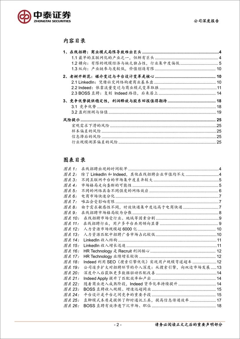 《BOSS直聘-W(2076.HK)BOSS直聘首次覆盖：从平台竞争视角看BOSS直聘的突围-241120-中泰证券-27页》 - 第2页预览图