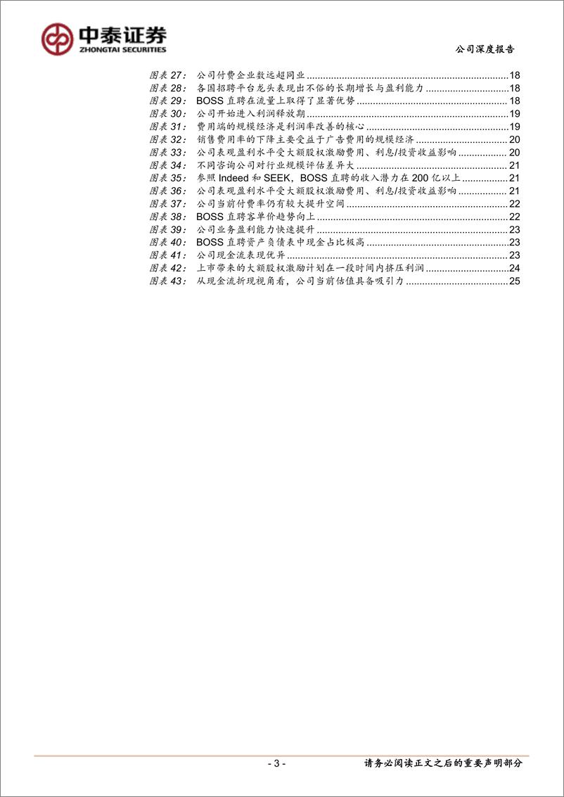 《BOSS直聘-W(2076.HK)BOSS直聘首次覆盖：从平台竞争视角看BOSS直聘的突围-241120-中泰证券-27页》 - 第3页预览图