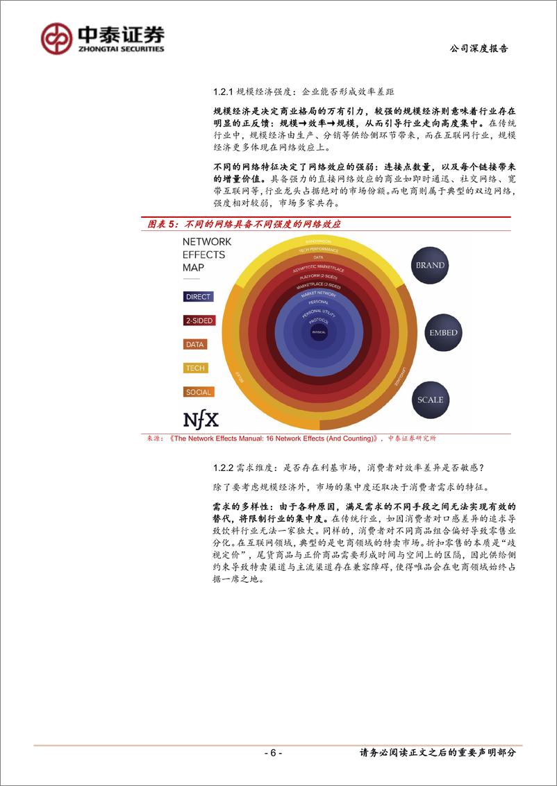 《BOSS直聘-W(2076.HK)BOSS直聘首次覆盖：从平台竞争视角看BOSS直聘的突围-241120-中泰证券-27页》 - 第6页预览图