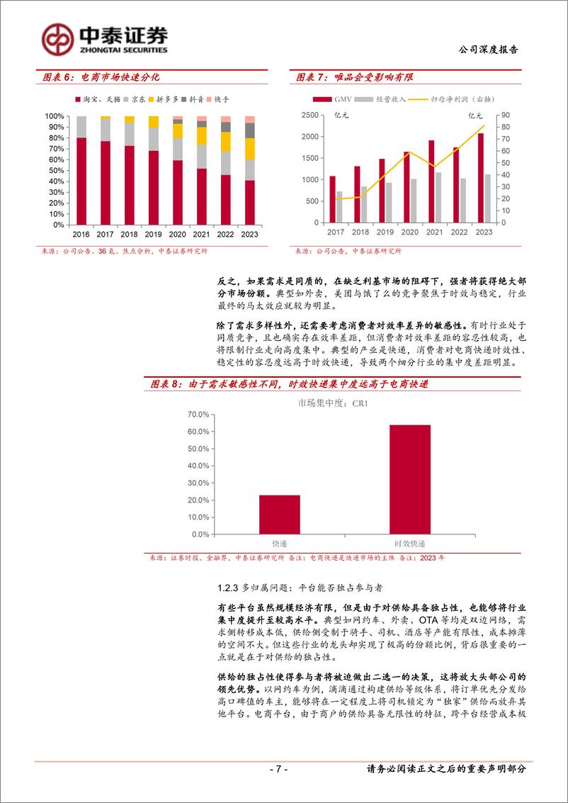 《BOSS直聘-W(2076.HK)BOSS直聘首次覆盖：从平台竞争视角看BOSS直聘的突围-241120-中泰证券-27页》 - 第7页预览图