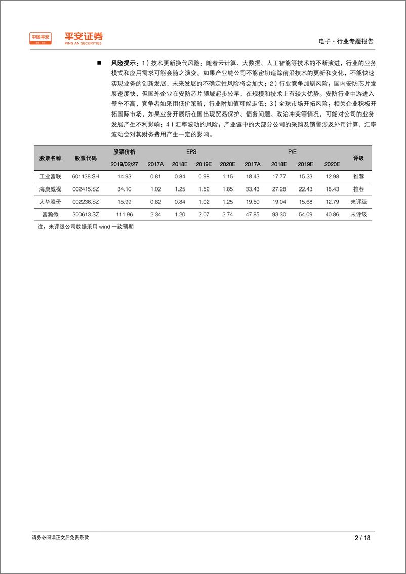 《电子行业粤港澳大湾区专题报告：智能制造创新升级，打造大湾区智慧城市群-20190228-平安证券-18页》 - 第3页预览图