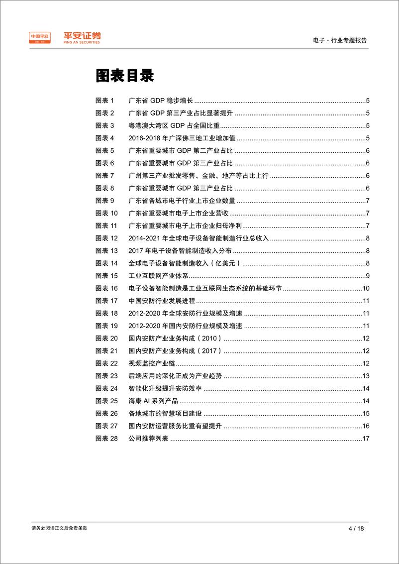 《电子行业粤港澳大湾区专题报告：智能制造创新升级，打造大湾区智慧城市群-20190228-平安证券-18页》 - 第5页预览图