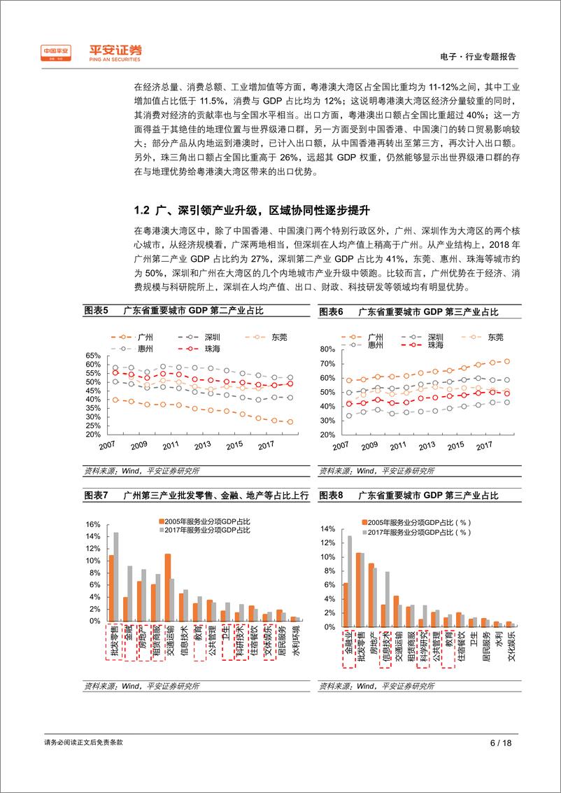 《电子行业粤港澳大湾区专题报告：智能制造创新升级，打造大湾区智慧城市群-20190228-平安证券-18页》 - 第7页预览图