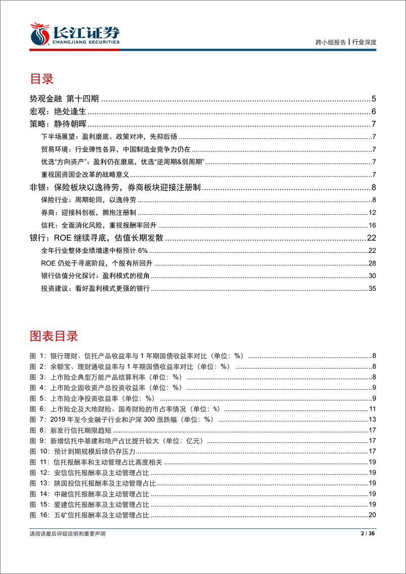 《势观金融第十四期：下半年的风险与机遇-20190705-长江证券-36页》 - 第3页预览图