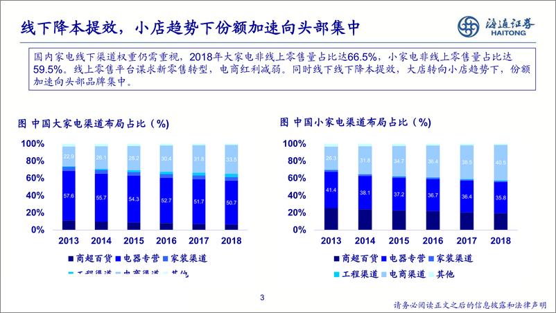 《家电行业：行业平稳增长，龙头份额加速集中-20190704-海通证券-46页》 - 第4页预览图