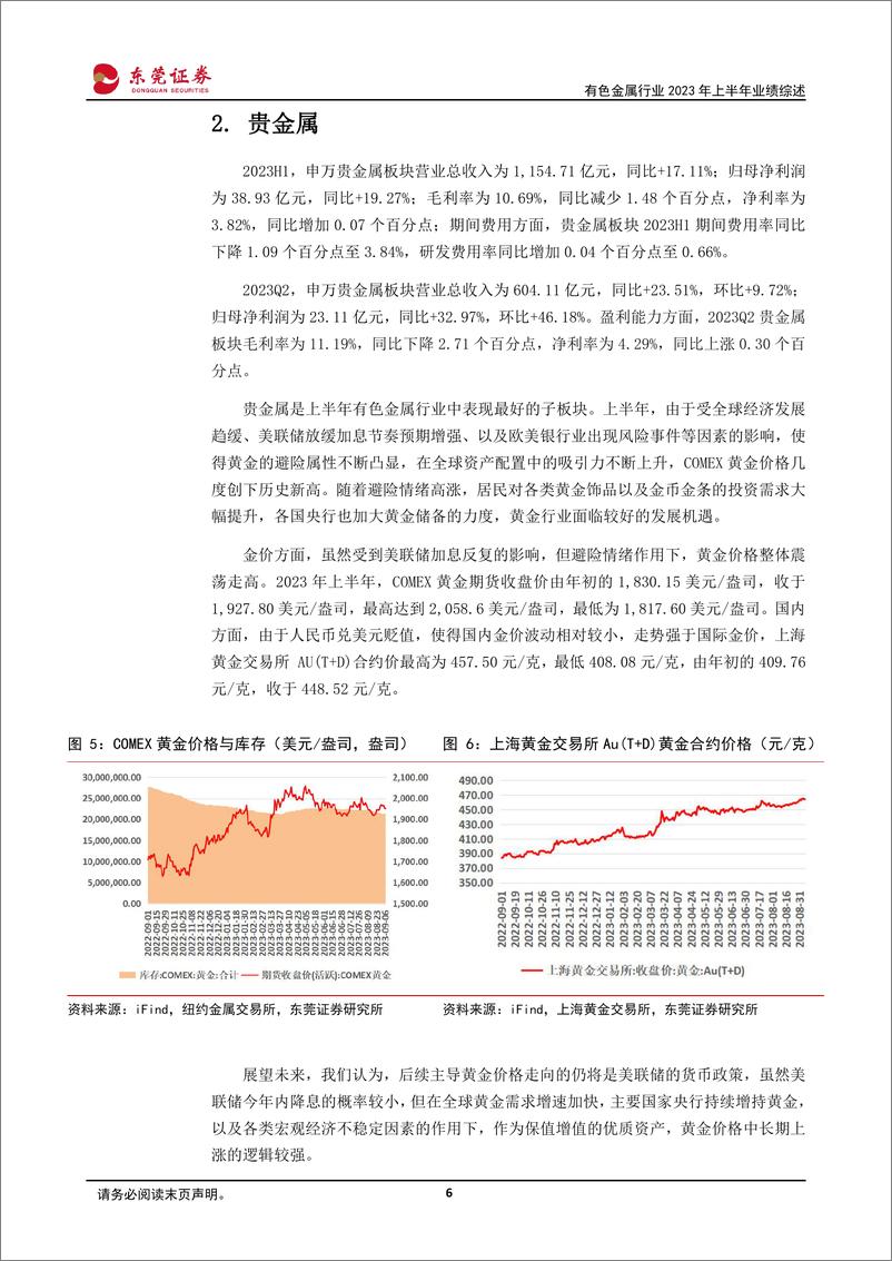 《有色金属行业2023年上半年业绩综述：贵金属保值依旧，基本金属普遍承压-20230908-东莞证券-24页》 - 第7页预览图