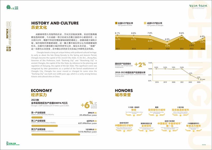 《新津投资促进局：2024成都新津投资指南》 - 第7页预览图