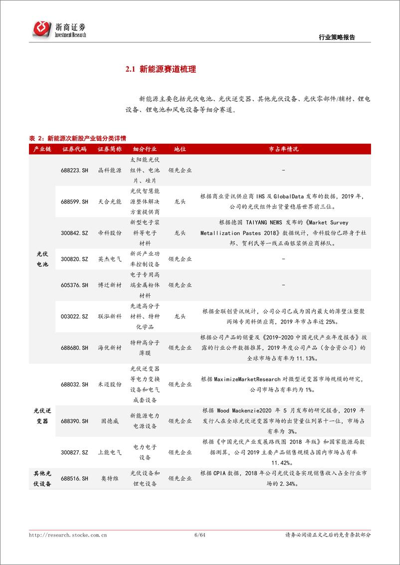 《拥抱新成长系列之二：次新宝典，新股新赛道，新股新龙头-20220625-浙商证券-64页》 - 第7页预览图