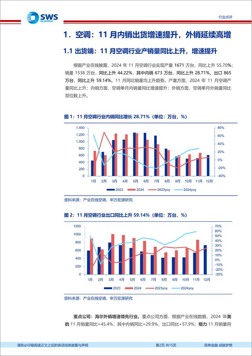 《家用电器行业2024年11月家电零售和企业出货端数据解读：11月白电零售端双位数增长，以旧换新政策持续催化-241225-申万宏源-15页》 - 第2页预览图