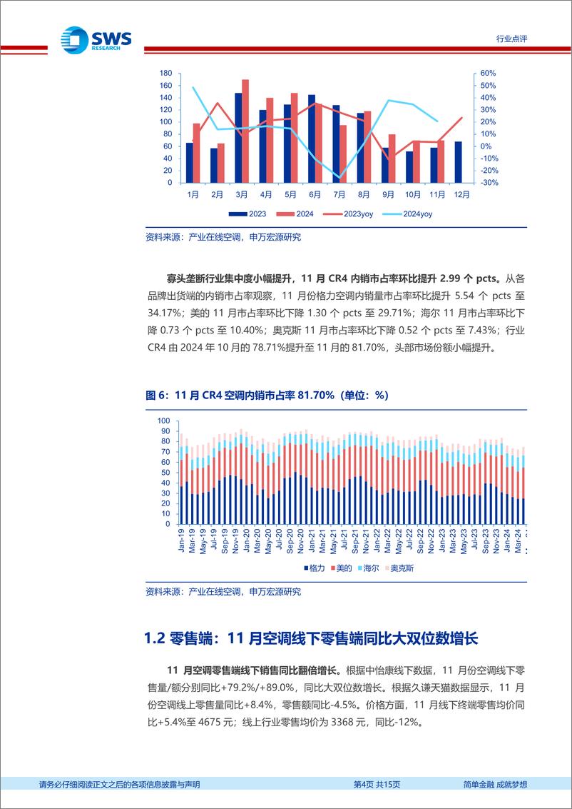 《家用电器行业2024年11月家电零售和企业出货端数据解读：11月白电零售端双位数增长，以旧换新政策持续催化-241225-申万宏源-15页》 - 第4页预览图