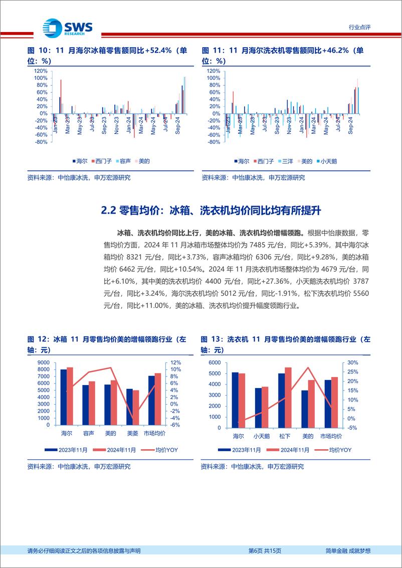 《家用电器行业2024年11月家电零售和企业出货端数据解读：11月白电零售端双位数增长，以旧换新政策持续催化-241225-申万宏源-15页》 - 第6页预览图